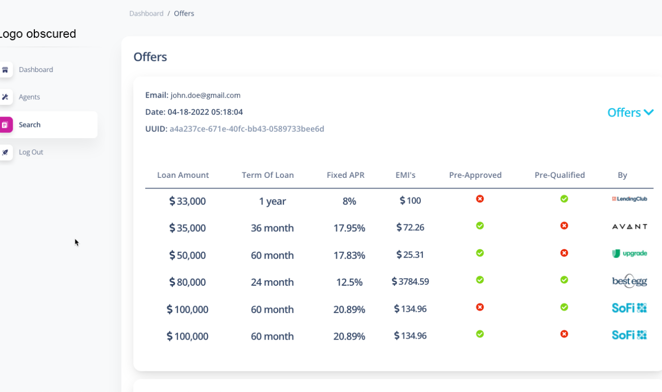 lending offers obscured